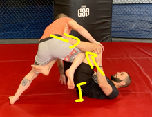 Coach Zahabi's Pass Prevention Favourites - Vol. 1 & 2 Bundle