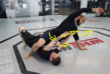 Advanced Basics Vol.1 | Guard Attacks Made Easy