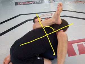 Advanced Basics Vol.1 | Guard Attacks Made Easy