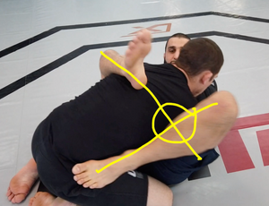 Advanced Basics Vol.1 | Guard Attacks Made Easy