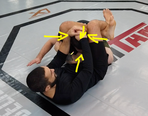 Advanced Basics Vol.1 | Guard Attacks Made Easy