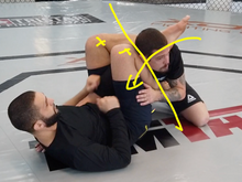 Advanced Basics Vol.1 | Guard Attacks Made Easy
