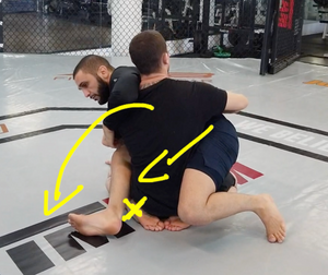 Advanced Basics Vol.1 | Guard Attacks Made Easy